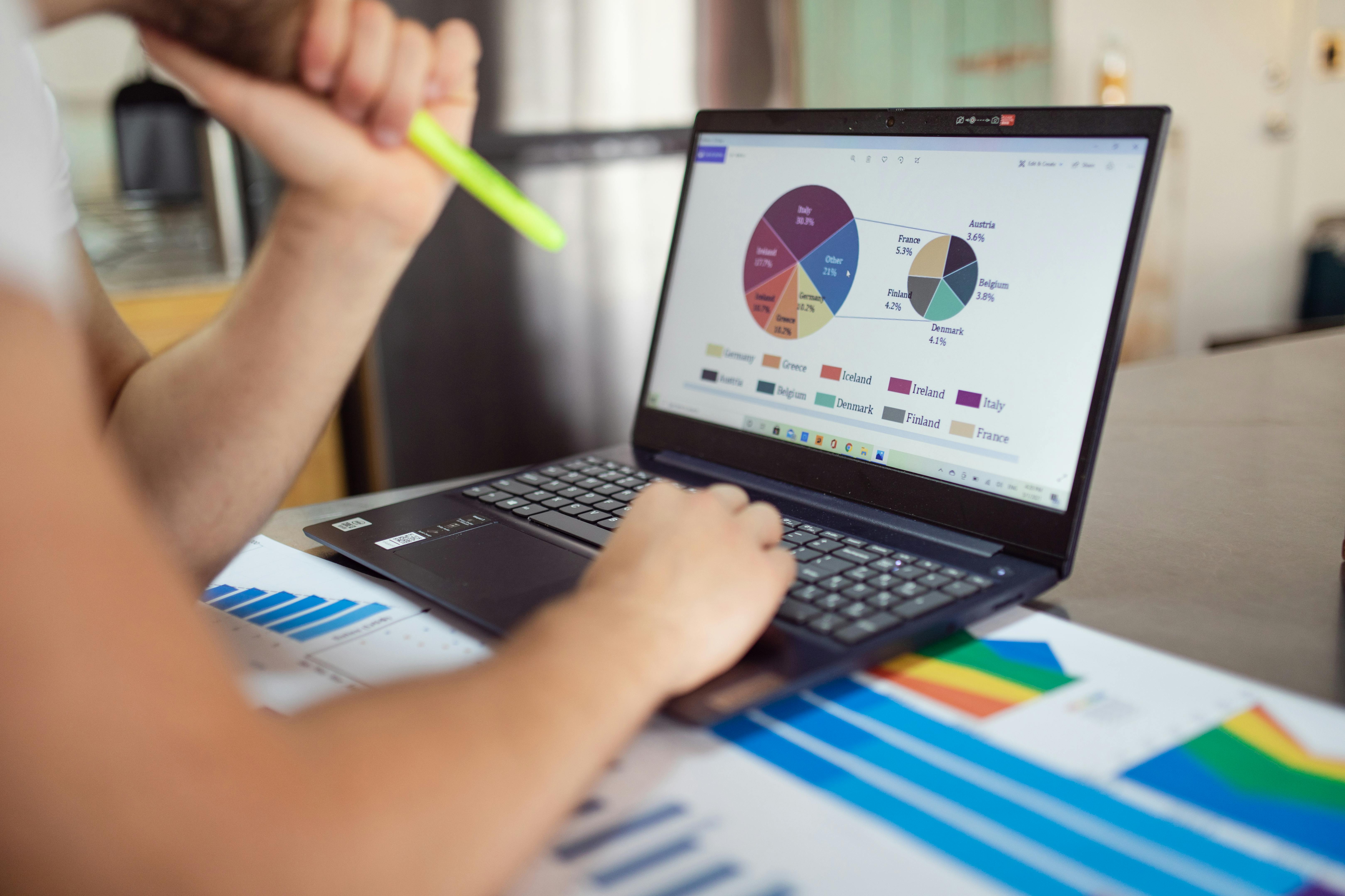 marketing metrics