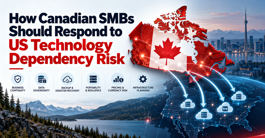 Canadian SMBs and US Tech Dependency