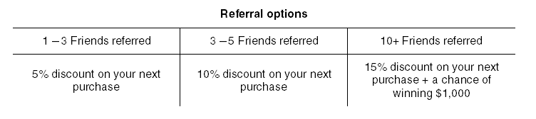 referral options
